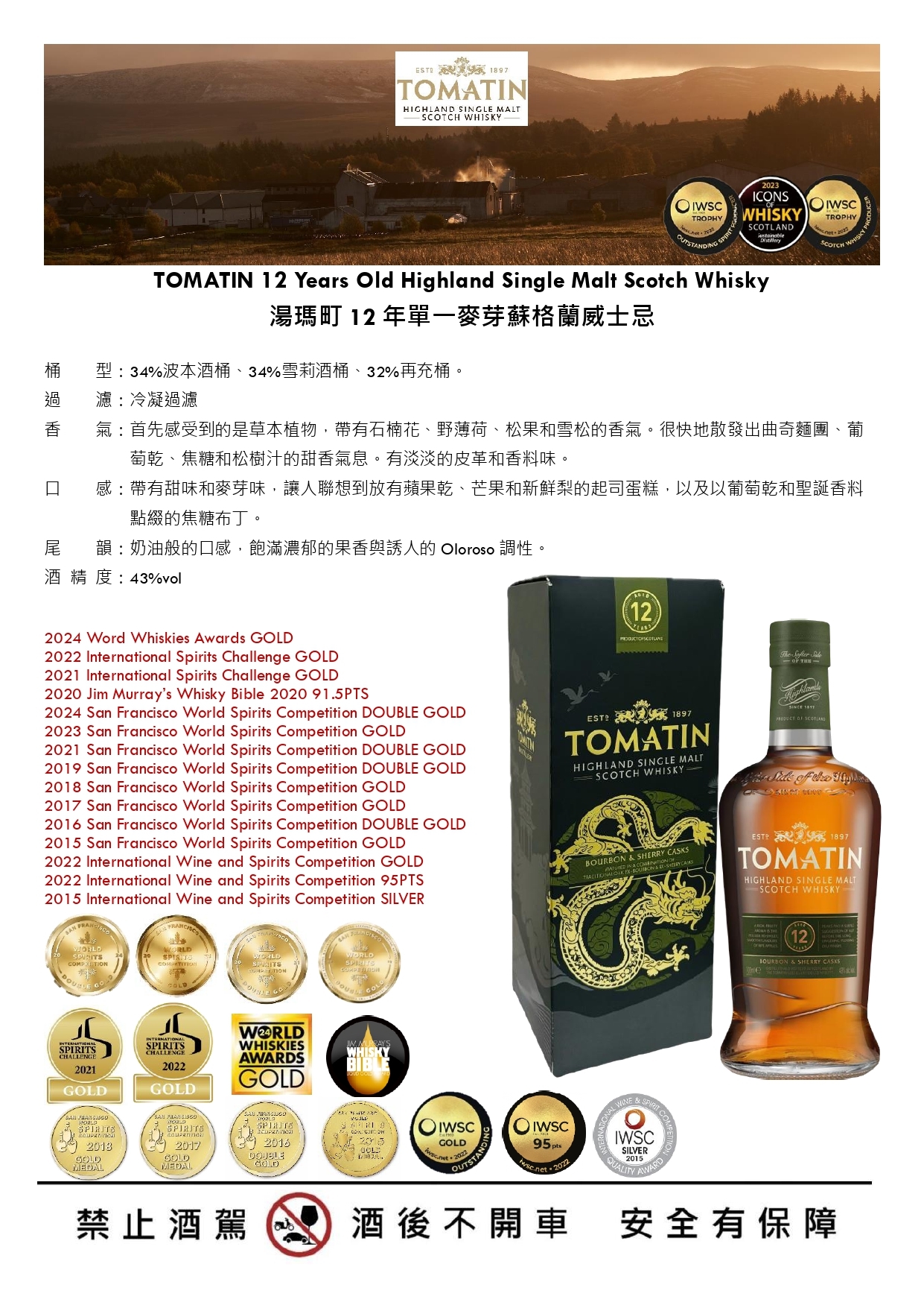 TO112B簡介